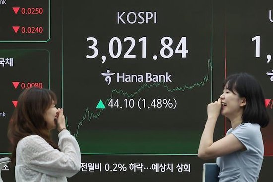 好牛 日韩股市收盘涨跌不一 韩股收涨1.5%自2022年1月以来首次突破3000点