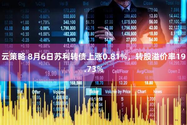 云策略 8月6日苏利转债上涨0.81%，转股溢价率19.73%